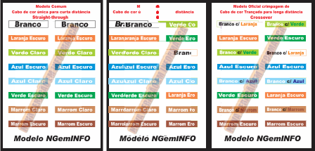 Modelo NGemINFO Branco Branco Branco Branco Modelo NGemINFO Modelo NGemINFO  c/   c/   c/